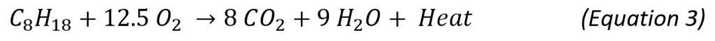 C8H18 +12.5 02 arrow 8 CO2 +9 H20 + Heat