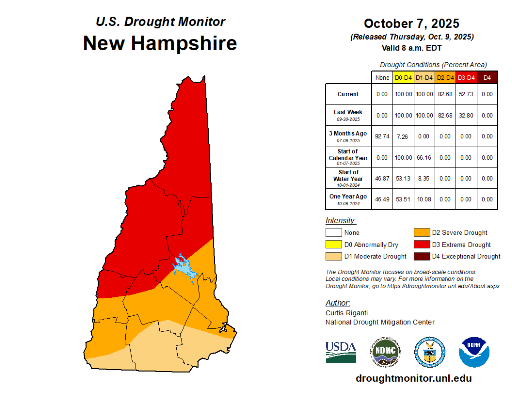 The October 7, 2025 U.S. Drought Monitor map for New Hampshire.